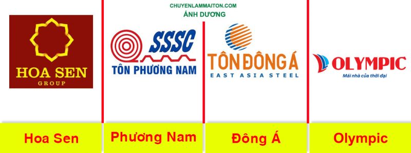Thương hiệu tôn uy tín