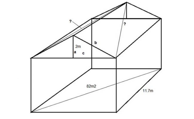 Cách tính diện tích mái tôn trên bề mặt