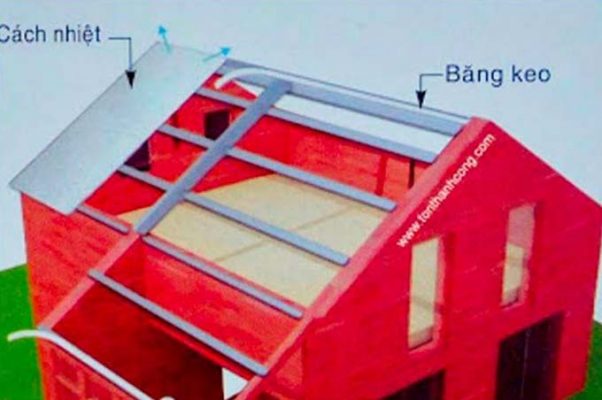 Tấm lợp cách nhiệt trải dưới mái tôn