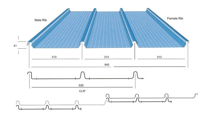 Tôn Cliplock lợp mái nhà xưởng