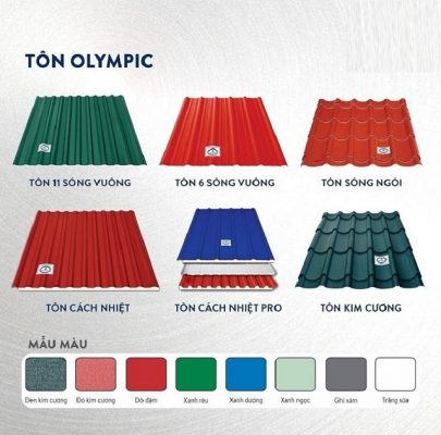 Những điều bạn chưa biết về mái tôn